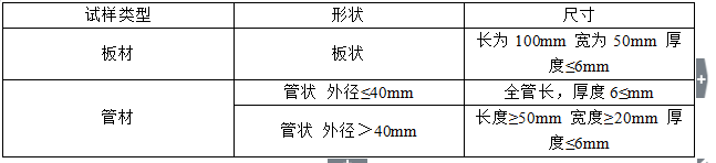 1504863094248410.png 圖片6.png