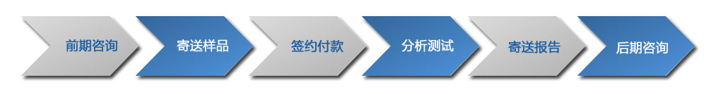 1506580826909581.jpg 流程副本.jpg