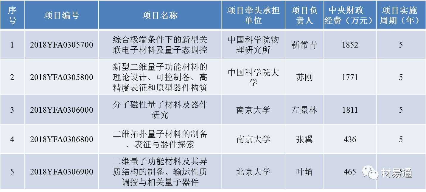 1525759038739374.jpg 3.jpg