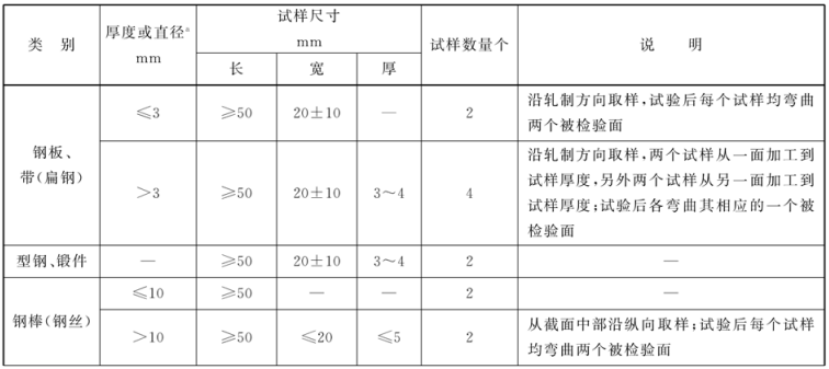 1604989839678717.png image.png